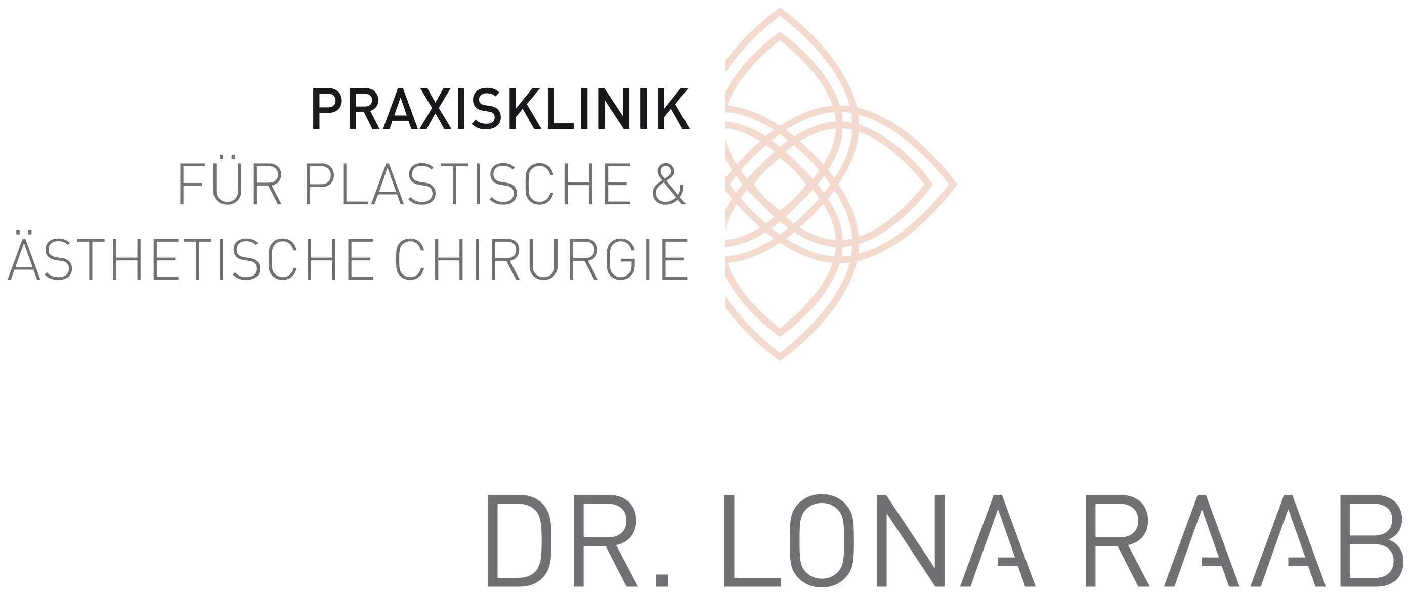 Dr. Lona Raab – Praxisklinik für plastische und ästhetische Chirurgie